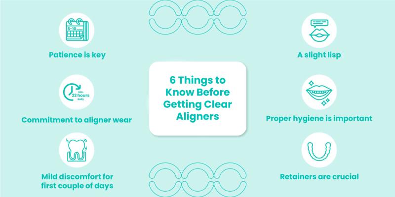 things to know before getting aligners